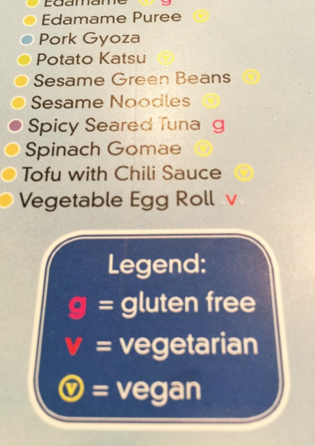 Menu with special diets