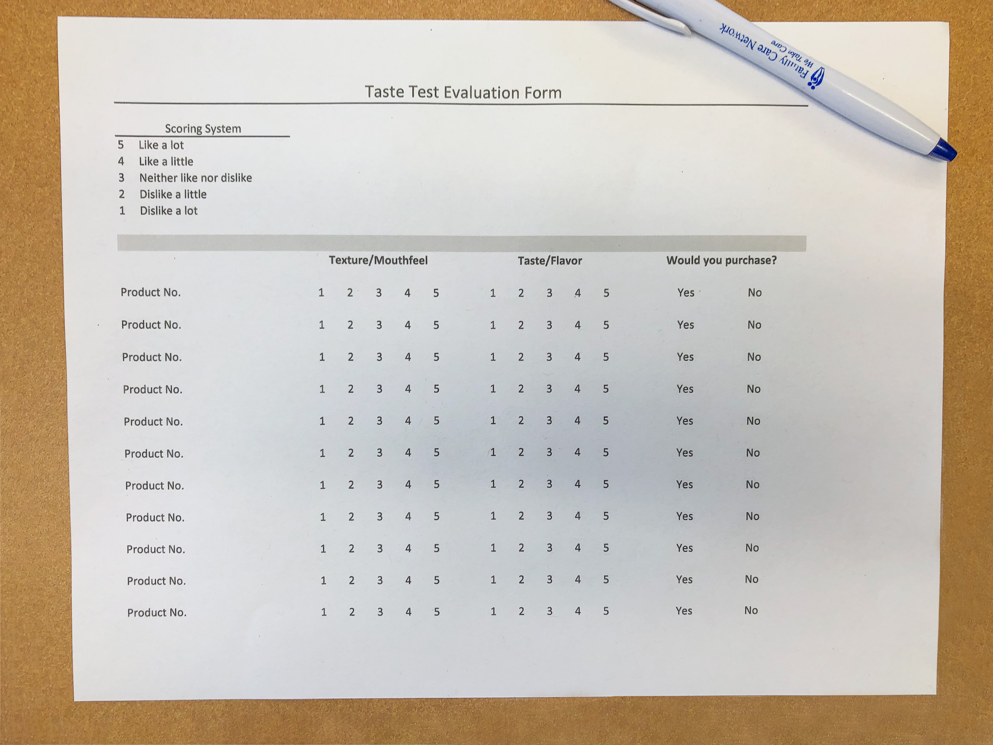 Peanut butter rating form