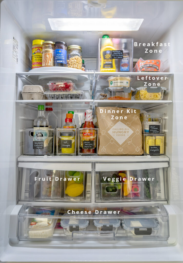 Refrigerator full of food with some areas labeled